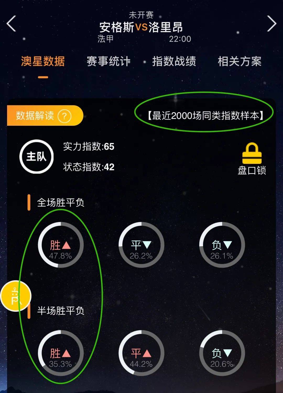此这次
